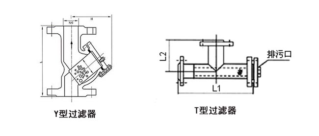 Y型過濾器和T型過濾器結(jié)構(gòu)對比圖