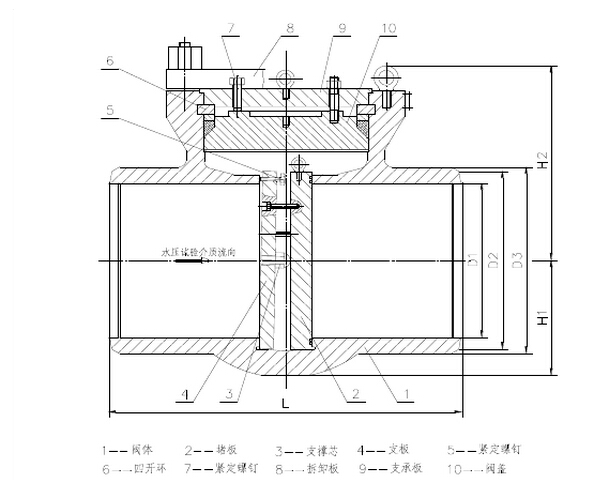 水壓試驗(yàn)堵閥閥蓋拆卸方法示意結(jié)構(gòu)圖