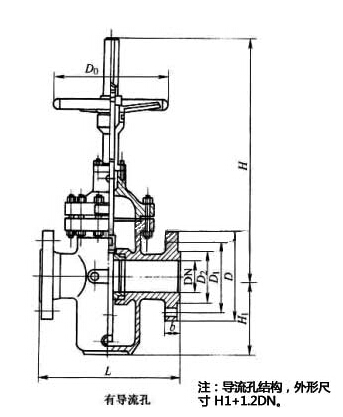 手動(dòng)平板閘閥結(jié)構(gòu)圖