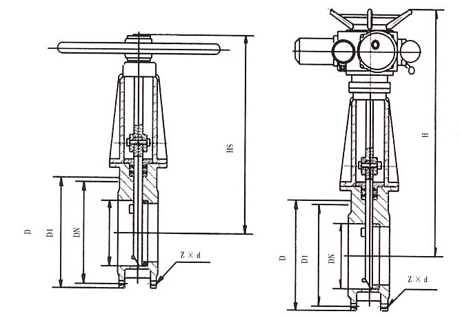 Z973H-6手動(dòng)刀型閘閥結(jié)構(gòu)圖