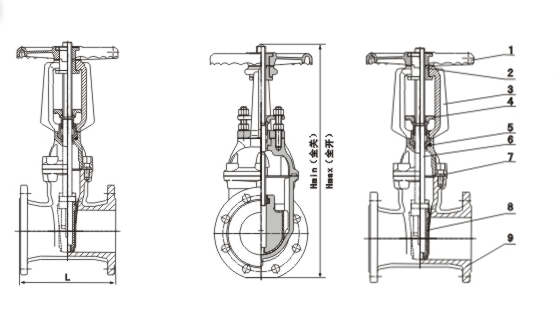 Z41X-10/16QSLB明桿閘閥結(jié)構(gòu)圖