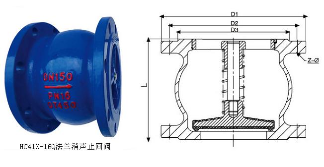 HC41X-16Q法蘭消聲止回閥結(jié)構(gòu)圖